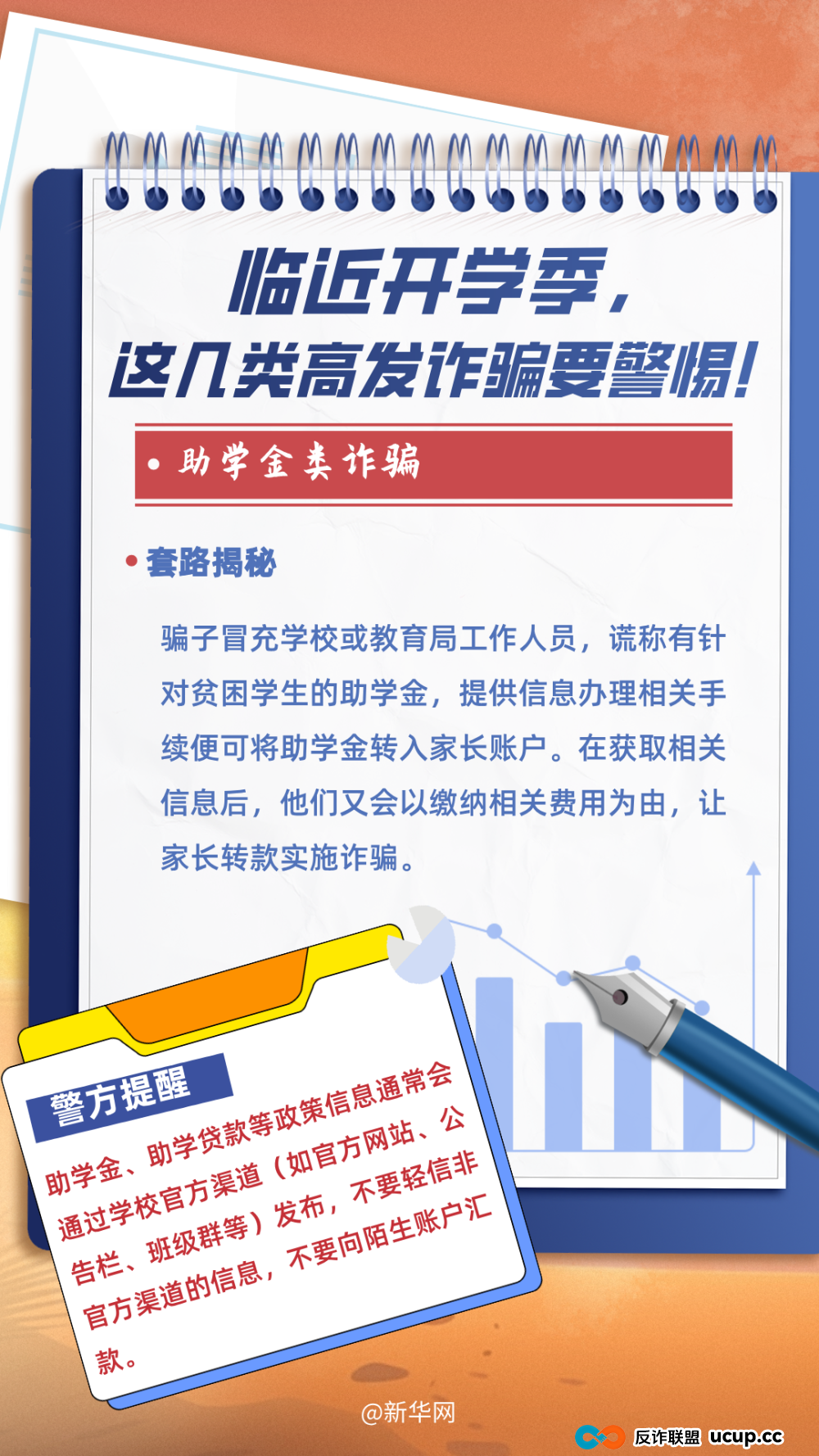 大一新生注意了！最新骗局(2)