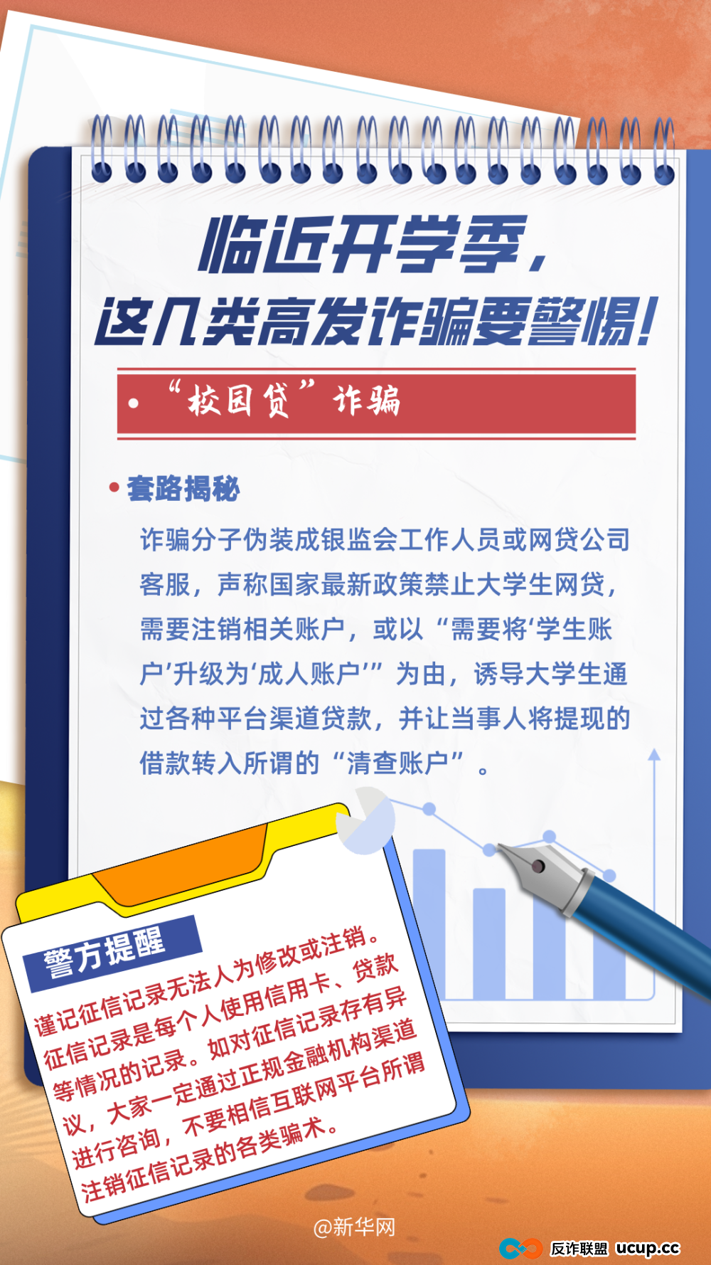 大一新生注意了！最新骗局(4)
