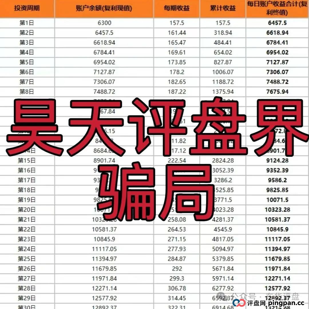小米Group平台正规吗?小米Group又一个冒充碰瓷正规公司的跟单类资金盘骗局,原乐世达商城资金盘的重启平移盘,高度预警,即将崩盘跑路!(6) 小米Group平台正规吗?小米Group又一个冒充碰瓷正规公司的跟单类资金盘骗局,原乐世达商城资金盘的重启平移盘,高度预警,即将崩盘跑路!(6)