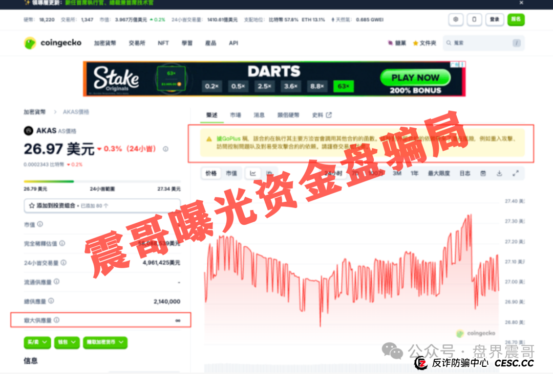 AKAS起底:带你扒开这个"全链协议"的底裤(3) AKAS起底:带你扒开这个"全链协议"的底裤(3)