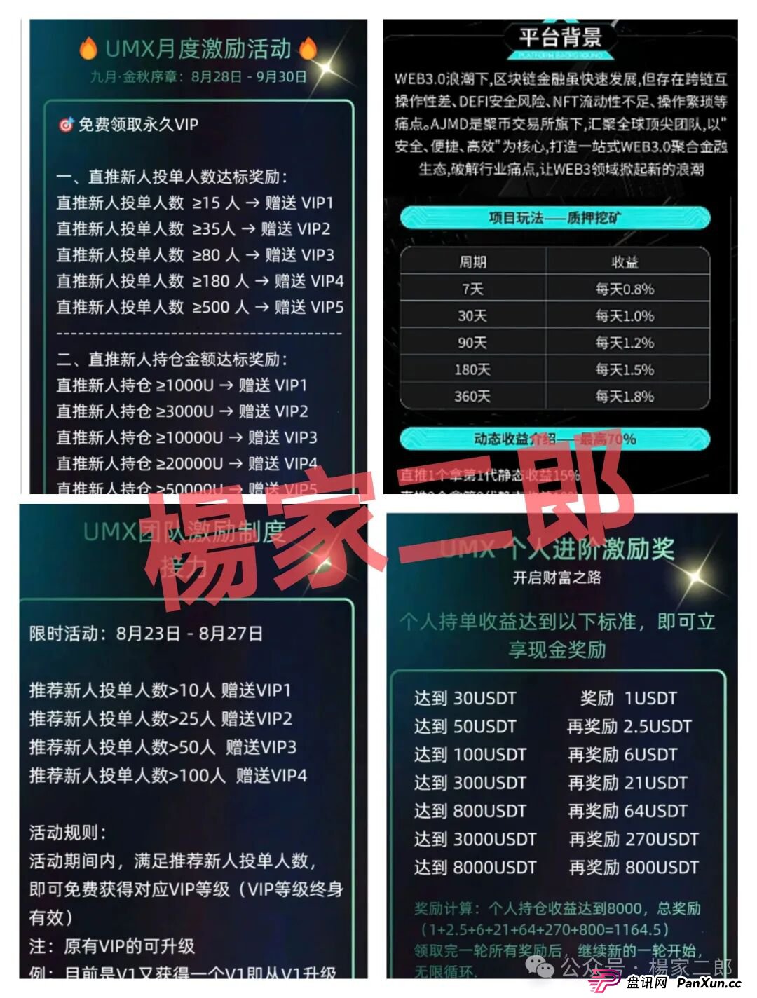 警惕:UMX混币超级短命杀猪盘，一定不要碰！(2)