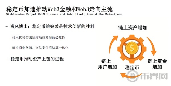 为何 Web3 金融来到了“iPhone 时刻”？(8)