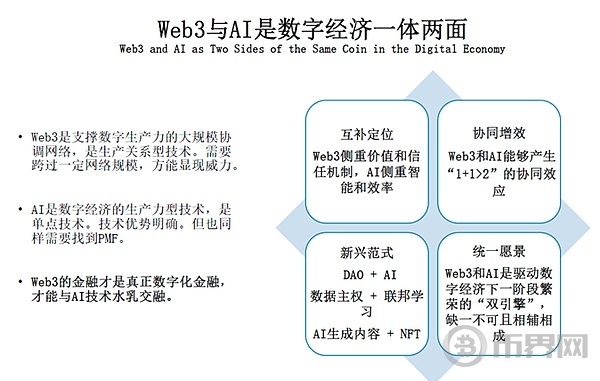 为何 Web3 金融来到了“iPhone 时刻”？(11)