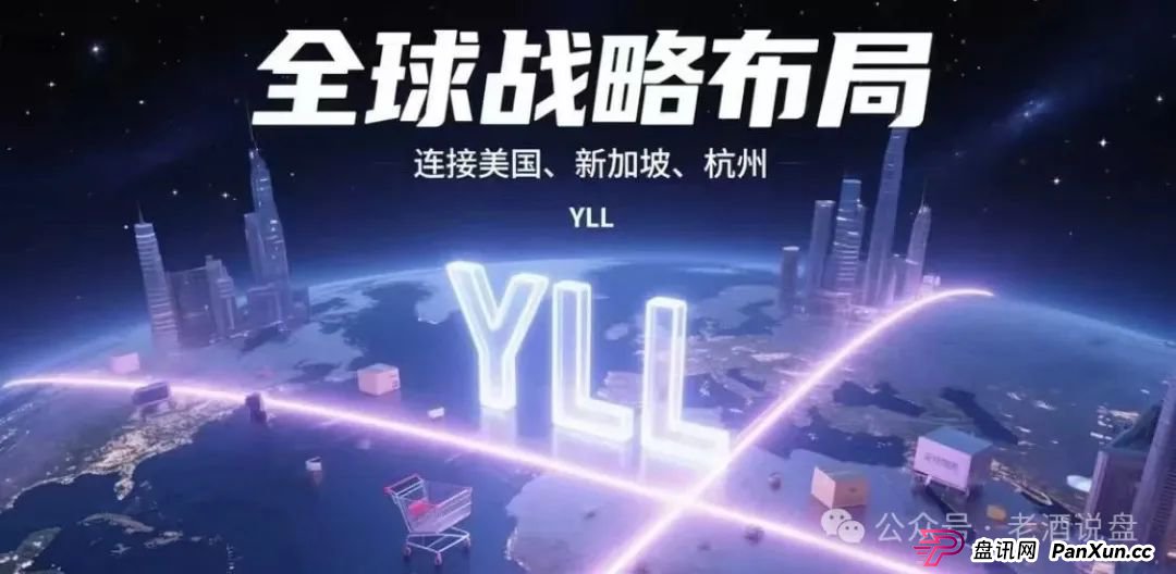 深度解码 “优哩哩”：参与者需使用 USDT 进行投资，从运营模式看起，实锤其资金盘骗局真面目！(4)