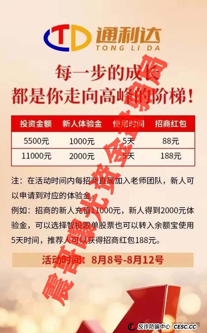 通利达股票跟单一轮圈资金盘骗局，原众益汇操盘，尽快撤离(3)