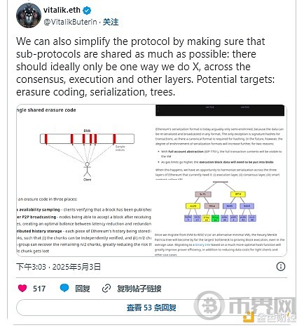 Bankless:Vitalik 对以太坊基础层有何期望(6) Bankless:Vitalik 对以太坊基础层有何期望(6)