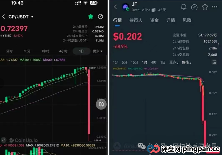 CoinUp爆雷，水母协议吞噬亿万资金！别再上当！(1)