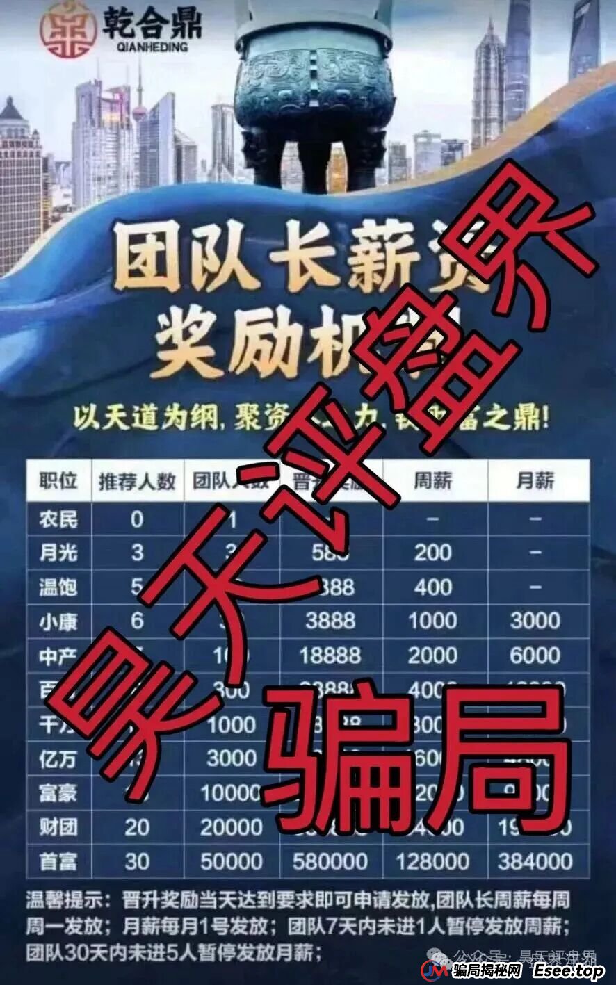 乾合鼎(兴红资管)股票跟单类资金盘骗局,目前已经开始各种理由大量单割会员,高度预警,即将崩盘跑路!(4) 乾合鼎(兴红资管)股票跟单类资金盘骗局,目前已经开始各种理由大量单割会员,高度预警,即将崩盘跑路!(4)