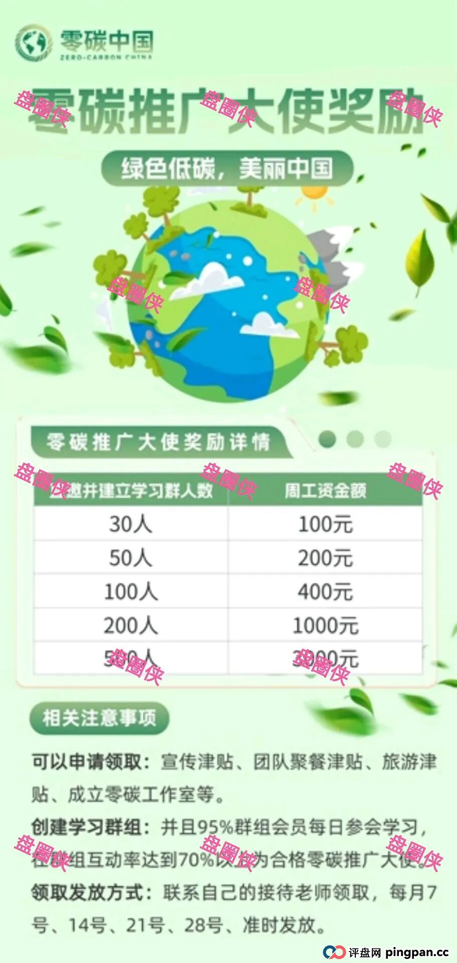 9月29日曝光：最新资金盘项目骗局《太平洋资管，绿色未来，泰康健投》随时可能卷钱跑路(7)