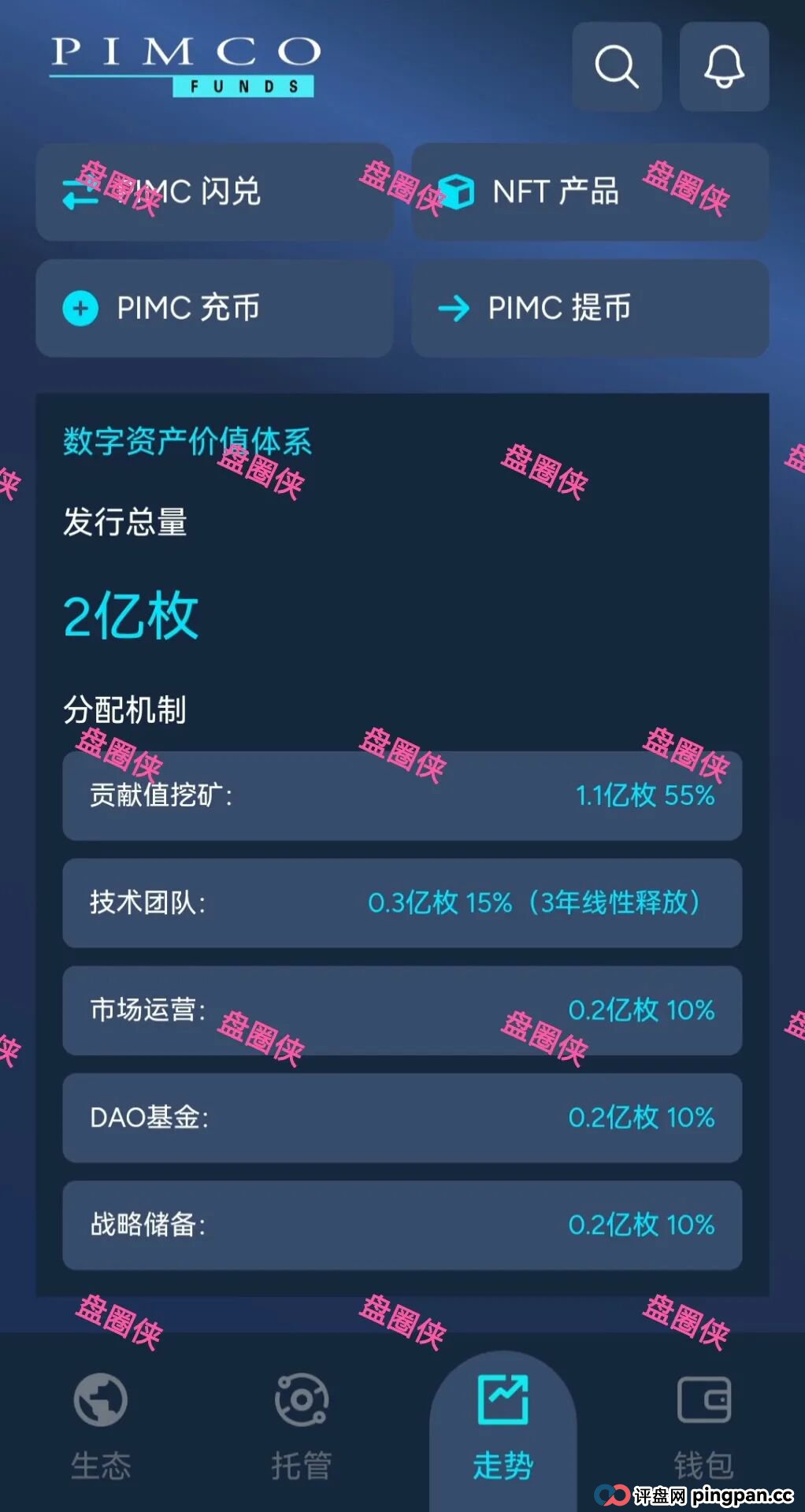 9月29日曝光：最新资金盘项目骗局《太平洋资管，绿色未来，泰康健投》随时可能卷钱跑路(5)