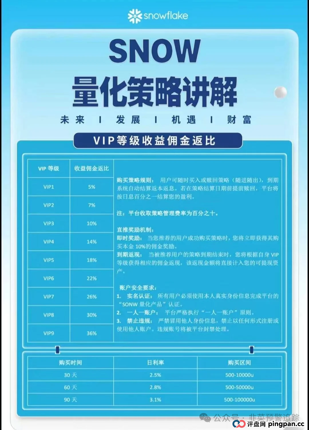 远离《晨曦投资，阿波罗交易所，‬链上牛牛，擎天宇宙，Snow Ai》这几个诈骗资金盘陷阱，崩盘跑路是常态，千万别被收割！(5)