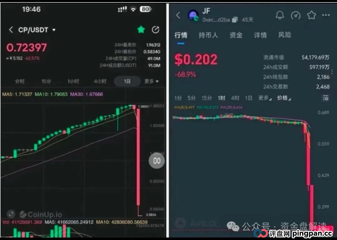 “港股加密储备”神话一夜崩塌！CoinUp交易所的“华丽外衣”与“吸血本质”让投资者该何去何从…(3)