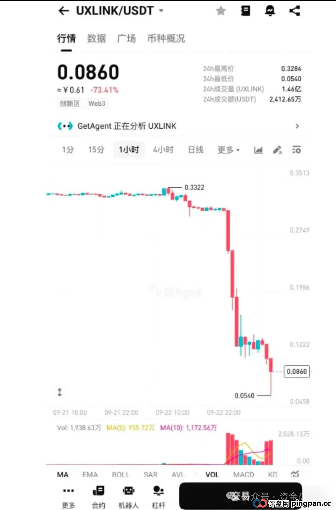 “港股加密储备”神话一夜崩塌！CoinUp交易所的“华丽外衣”与“吸血本质”让投资者该何去何从…(7)