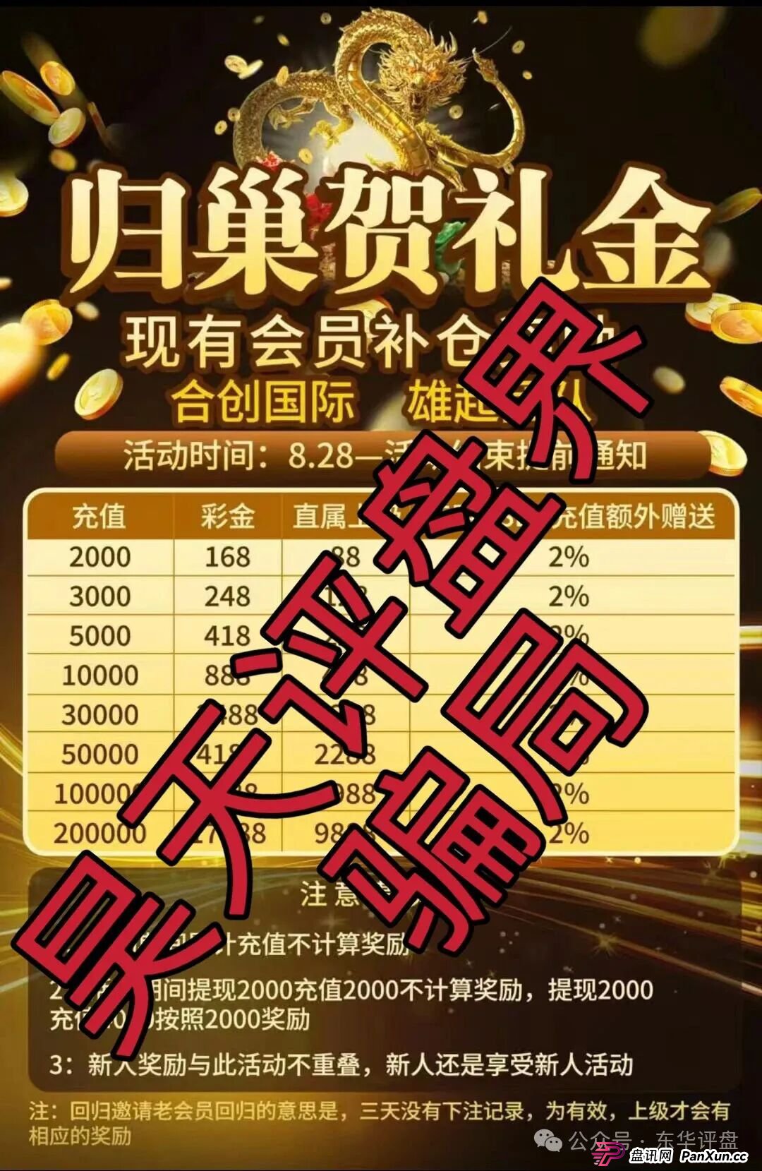 合创国际(雄起团队)彩票跟单类资金盘骗局,部分团队已经撤离,高度预警,