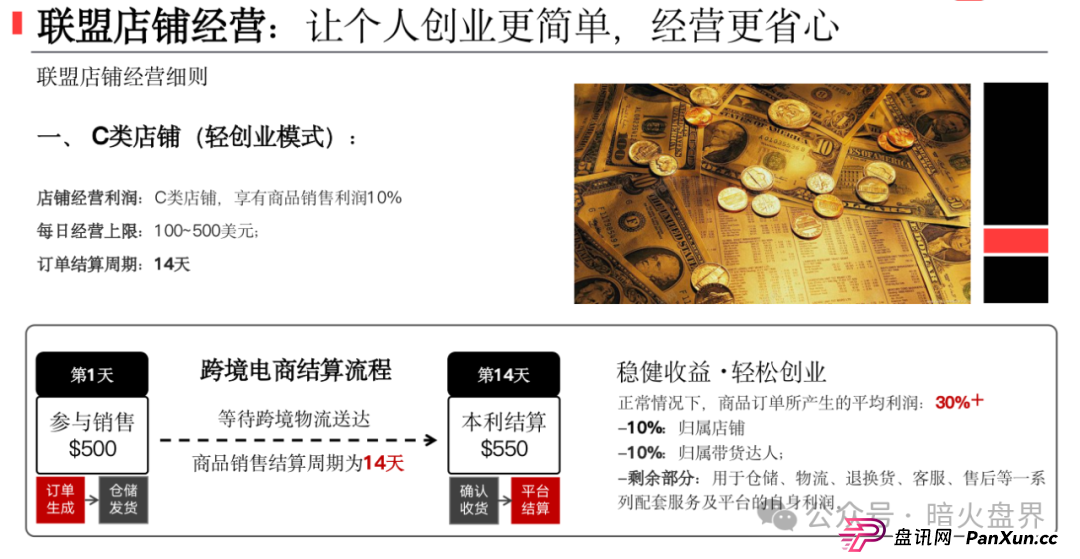 优哩哩跨境电商就是一个资金盘骗局,操盘手竟是曾经分投趣的股东王强!(3) 优哩哩跨境电商就是一个资金盘骗局,操盘手竟是曾经分投趣的股东王强!(3)