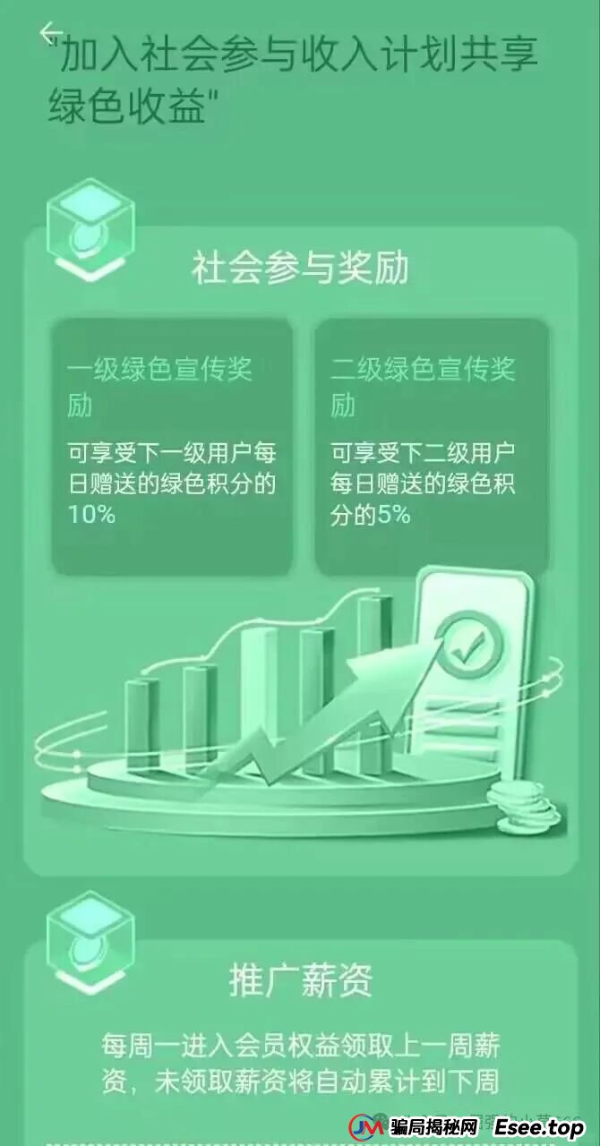 一年积攒的泡沫,一朝崩盘!“中德绿融”突现离谱产品,这是要清仓跑路?(5) 一年积攒的泡沫,一朝崩盘!“中德绿融”突现离谱产品,这是要清仓跑路?(5)