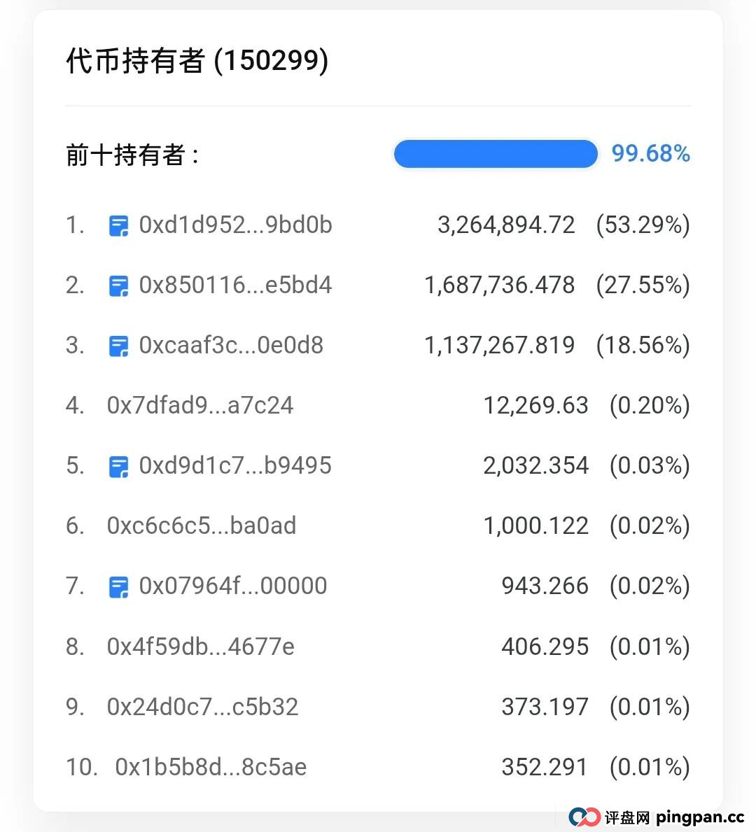 当“DeFi暴富梦”碎成泡沫:ARK方舟资金盘如何让15万投资者血本无归?(2) 当“DeFi暴富梦”碎成泡沫:ARK方舟资金盘如何让15万投资者血本无归?(2)