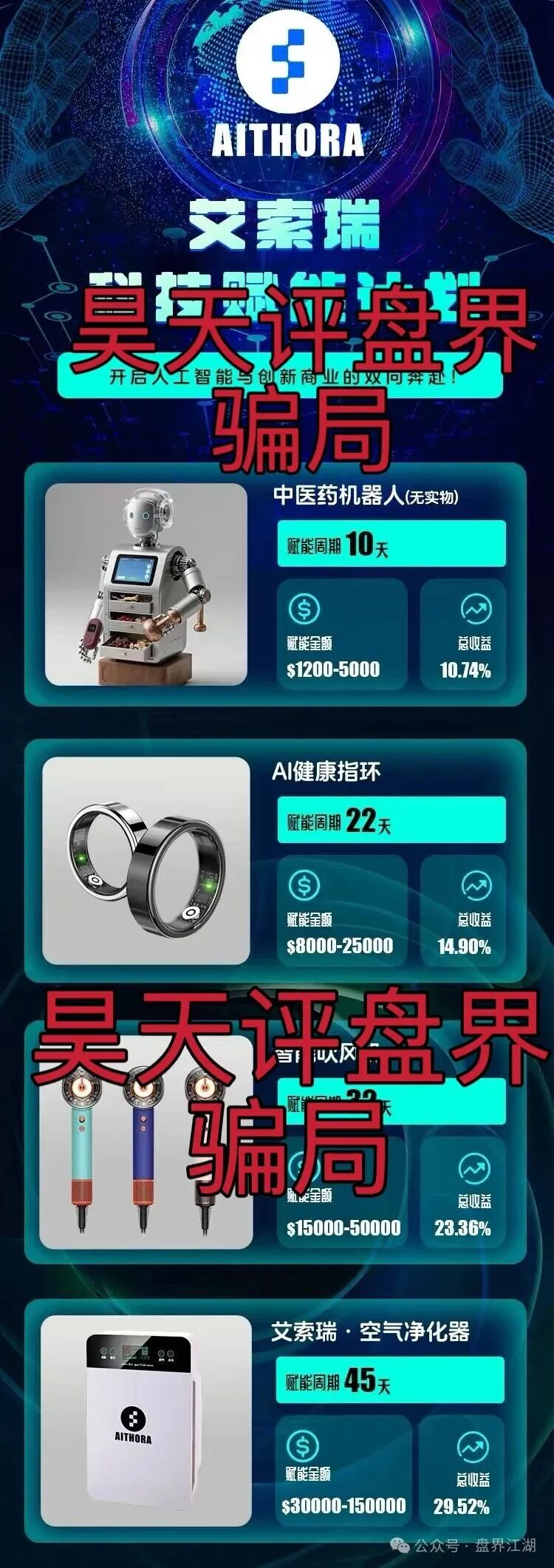 艾索瑞分红类资金盘骗局,日收益高达1%,月收益30%,典型的境外杀猪盘,高度预警,即将崩盘跑路!(1) 艾索瑞分红类资金盘骗局,日收益高达1%,月收益30%,典型的境外杀猪盘,高度预警,即将崩盘跑路!(1)