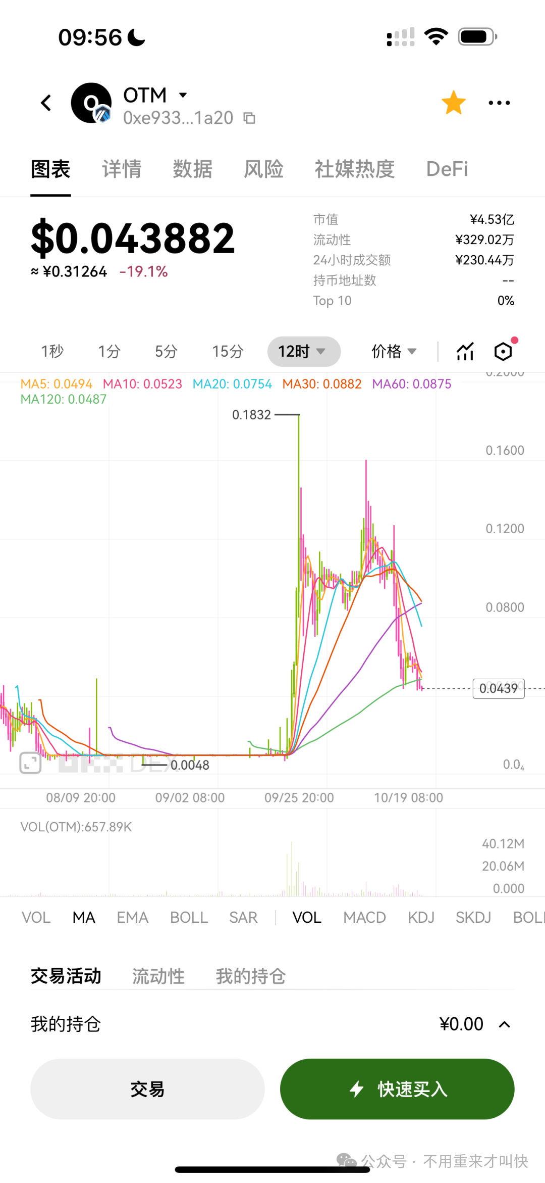 公链也会爆雷？OTM及up价格暴跌70%，内盘玩家亏惨了。。。(4)