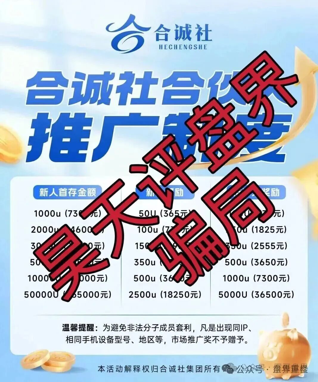合诚社又一个跟单类资金盘骗局,妥妥的资金盘骗局,高度预警,看到的一定要远离!(1) 合诚社又一个跟单类资金盘骗局,妥妥的资金盘骗局,高度预警,看到的一定要远离!(1)
