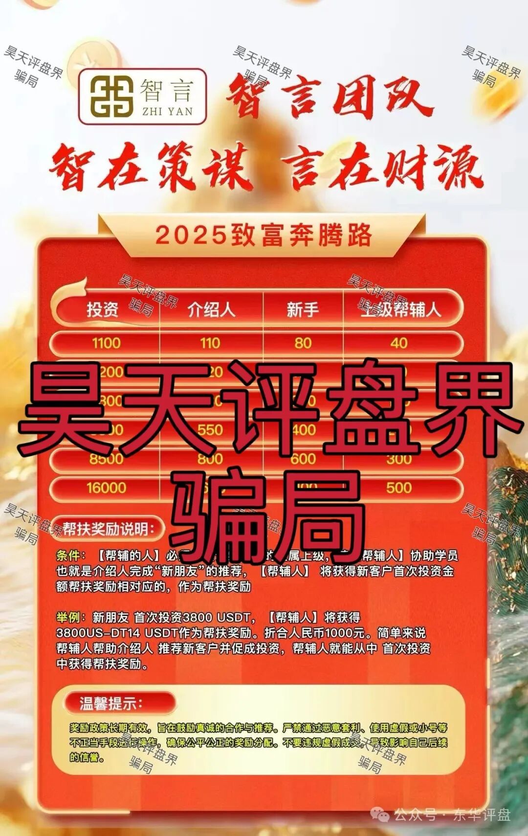 11月4日骗局曝光：最新资金盘项目《Veridian 维盛社区，方舟联盟，智言团队，佰嘉盈融诚投资》随时可能卷钱跑路！(3)