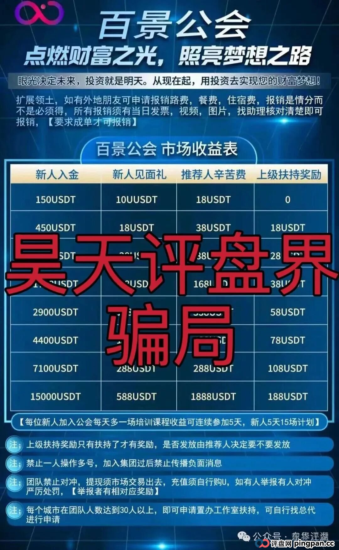 百景公会N-XBit交易所合约跟单类资金盘骗局,部分团队已经撤离,操盘手黄皓轩圈钱过亿,已经开始单割,高度预警,即将崩盘跑路!(2) 百景公会N-XBit交易所合约跟单类资金盘骗局,部分团队已经撤离,操盘手黄皓轩圈钱过亿,已经开始单割,高度预警,即将崩盘跑路!(2)