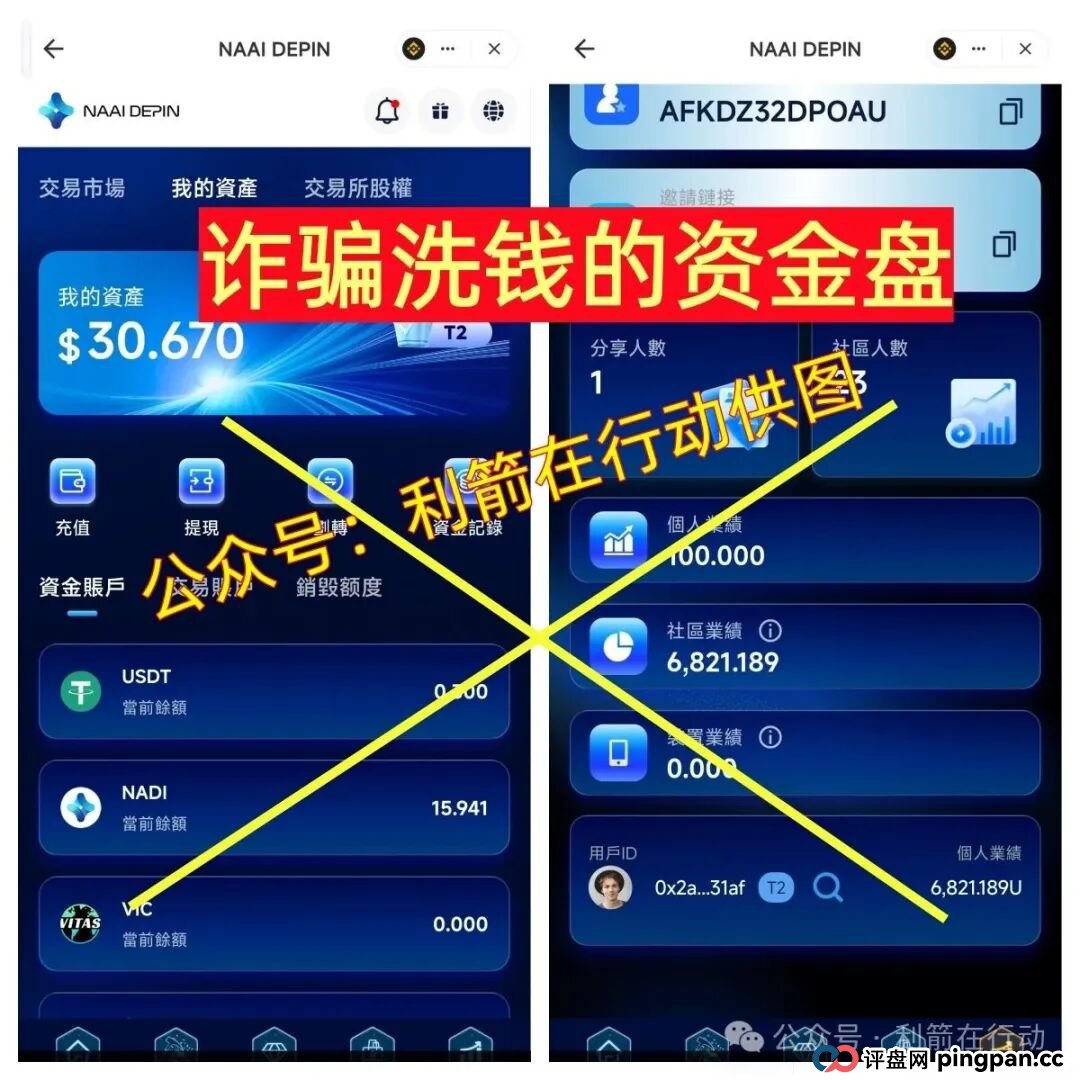 国清汇,国能,纳迪,华数共享...这8个互联网项目都是骗局,有的跑路,有的刚上线,你中招了么?(2) 国清汇,国能,纳迪,华数共享...这8个互联网项目都是骗局,有的跑路,有的刚上线,你中招了么?(2)