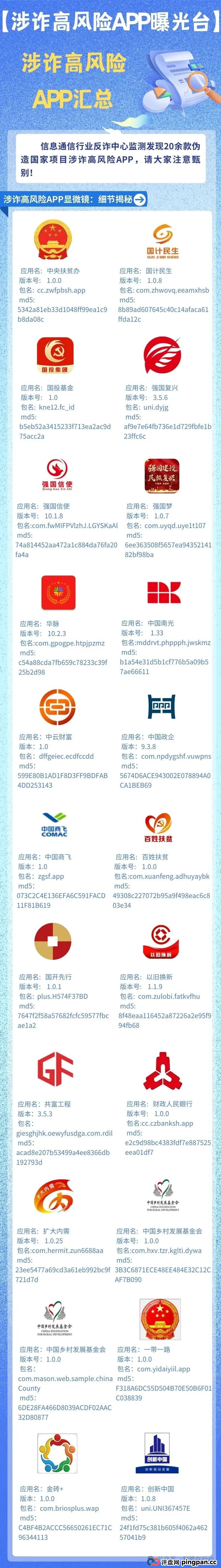 盛世中华，中国华能，BitHarvest，弘骏掌通，天体交易所...这7个互联网项目都是骗局，赶紧远离别中招！(7)