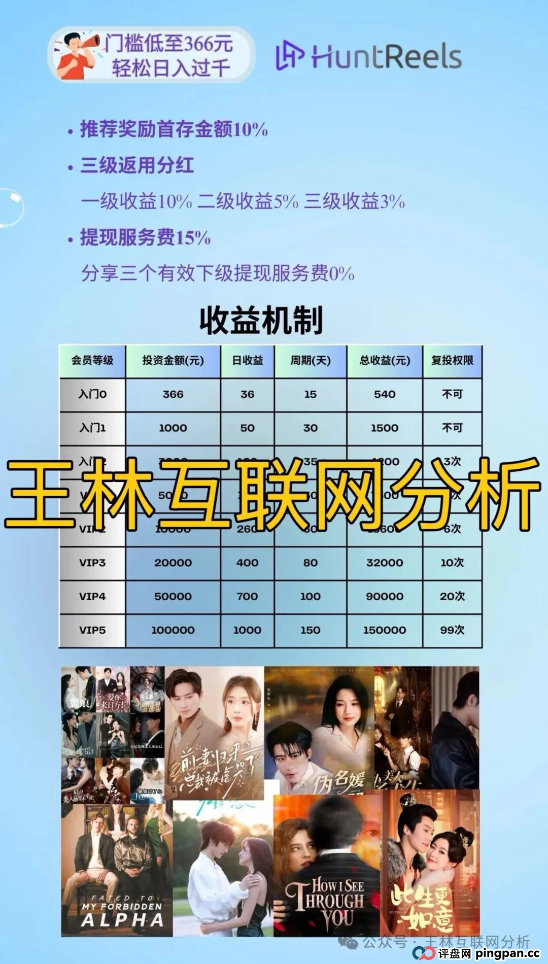 11月8日曝光:最新资金盘项目骗局,《腾晖数据,APDAO(AP优卡),HuntReels,东盟云商》随时可能卷钱跑路!(3) 11月8日曝光:最新资金盘项目骗局,《腾晖数据,APDAO(AP优卡),HuntReels,东盟云商》随时可能卷钱跑路!(3)