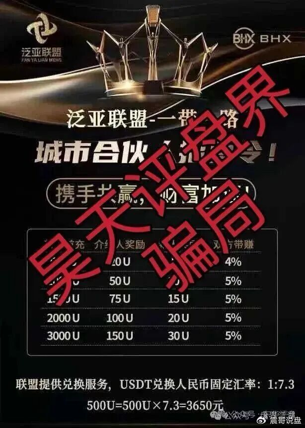 泛亚联盟BHX交易所大量单割，高度预警，即将崩盘(3)