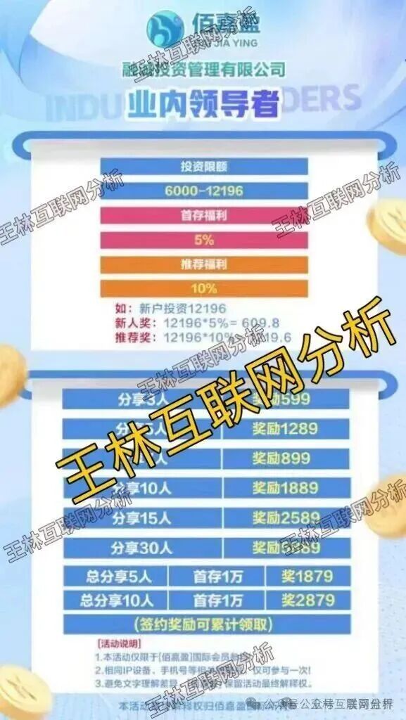 曝光：维盛社区，方舟联盟，佰嘉盈融诚投资这三个资金盘骗局即将崩盘跑路，高度预警(4)