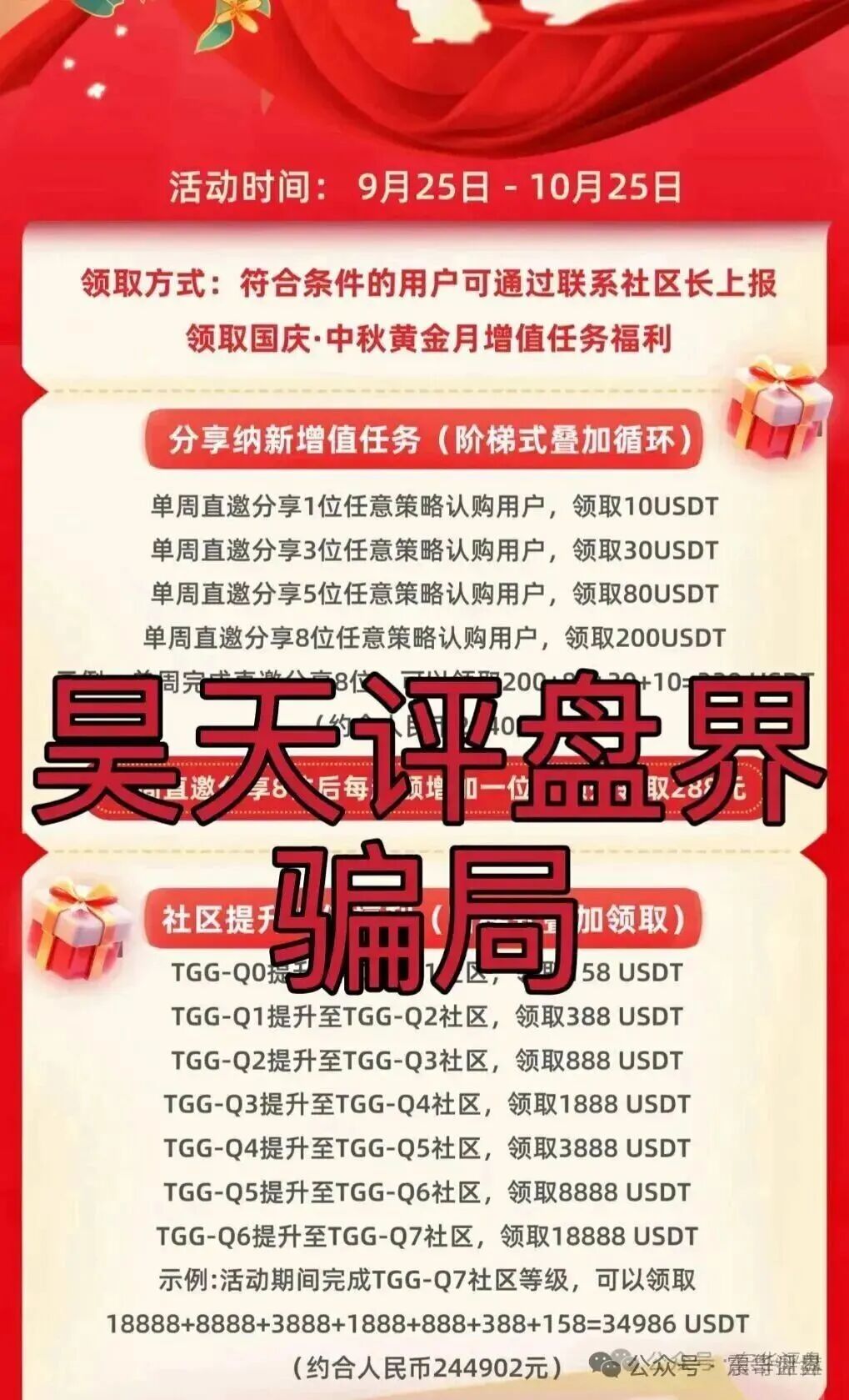 合众远景TGG-X量化资金盘高度预警!大量单割,崩盘在即(3) 合众远景TGG-X量化资金盘高度预警!大量单割,崩盘在即(3)