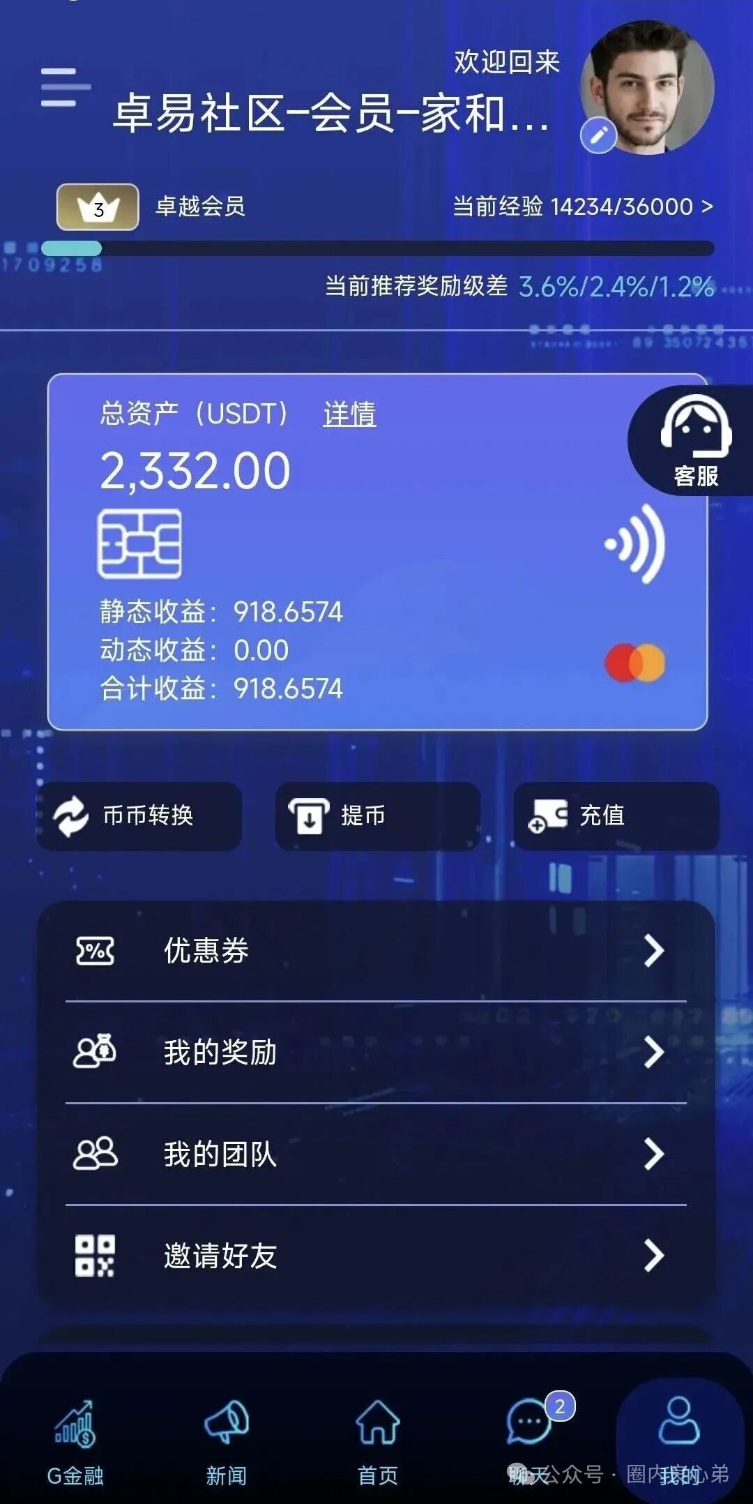 注意警惕吧，Golden Link 睿盛环球平台，大面积单割，项目已经到癌症晚期。(8)