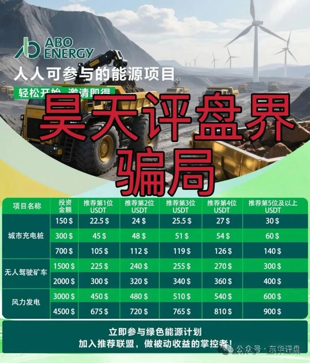 心光俱乐部ABO新能源资金盘骗局，和BF博发是一个诈骗团伙，已经开始单割，各种诋毁反诈博主忽悠会员，即将崩盘跑路！(2)