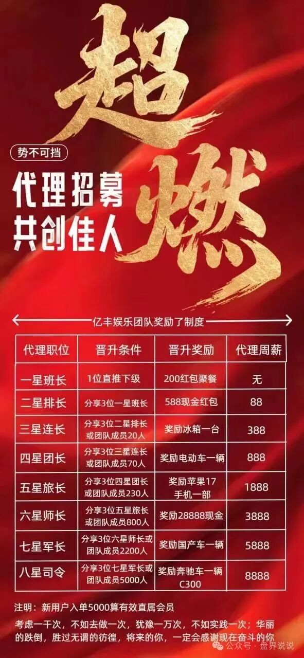 紧急预警:“亿丰娱乐”彩票跟单骗局,团队长每人十万进场费,马上崩盘跑路(3) 紧急预警:“亿丰娱乐”彩票跟单骗局,团队长每人十万进场费,马上崩盘跑路(3)