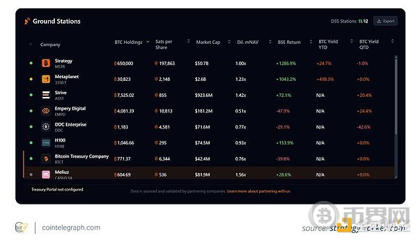 Strategy比特币计划的简要分析及可能影响未来销售的因素(2) Strategy比特币计划的简要分析及可能影响未来销售的因素(2)