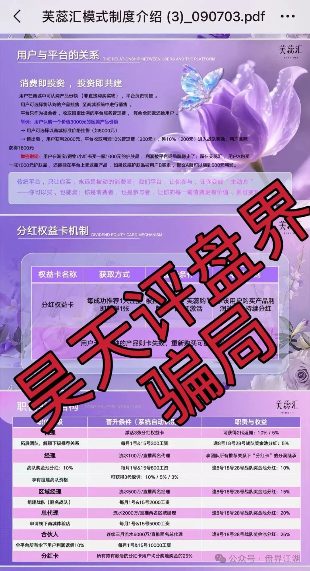 芙蕊汇商城利用“医美挂售”包装的资金盘骗局,日收益高达1%以上,各位需提高警惕,防止被骗!(1) 芙蕊汇商城利用“医美挂售”包装的资金盘骗局,日收益高达1%以上,各位需提高警惕,防止被骗!(1)