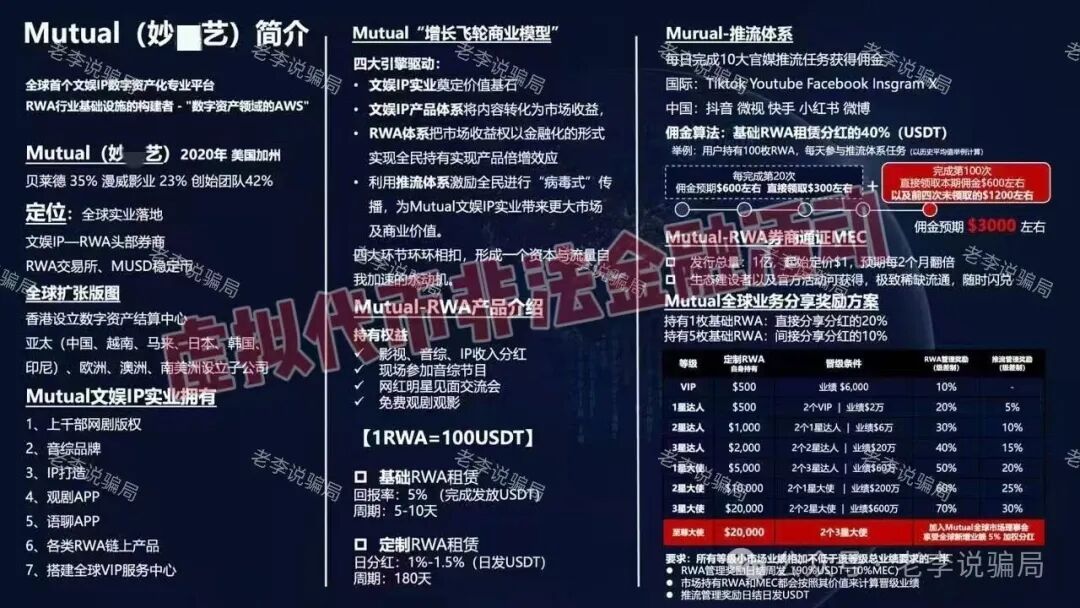 13高危骗局曝光！关乎你的钱袋子，请尽快远离这些“画饼”谎言！(3)