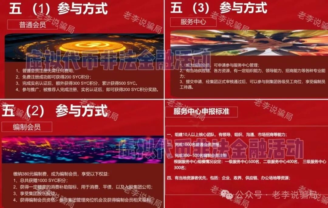13高危骗局曝光！关乎你的钱袋子，请尽快远离这些“画饼”谎言！(13)