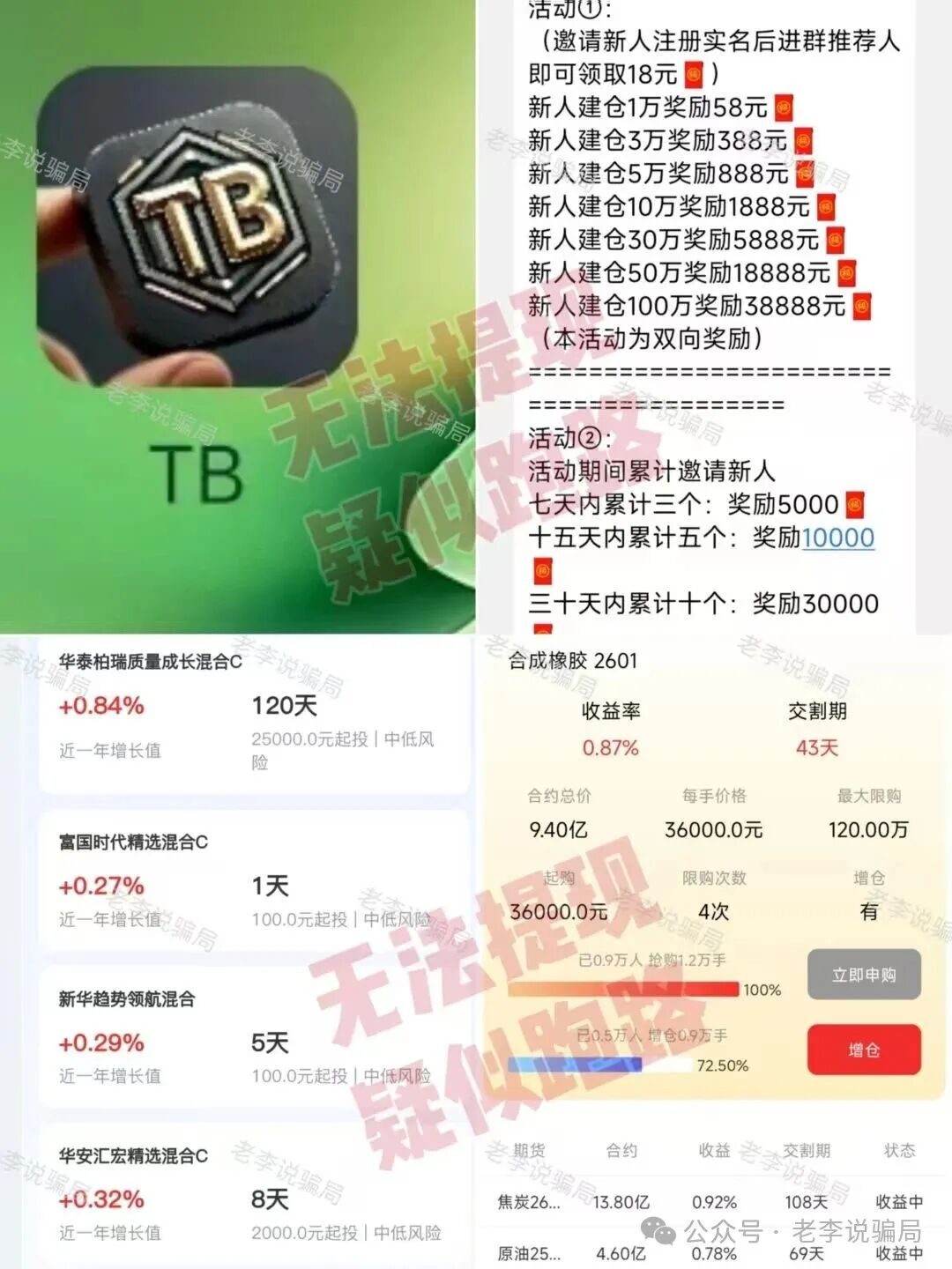 13高危骗局曝光！关乎你的钱袋子，请尽快远离这些“画饼”谎言！(6)
