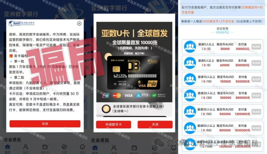 13高危骗局曝光！关乎你的钱袋子，请尽快远离这些“画饼”谎言！(4)
