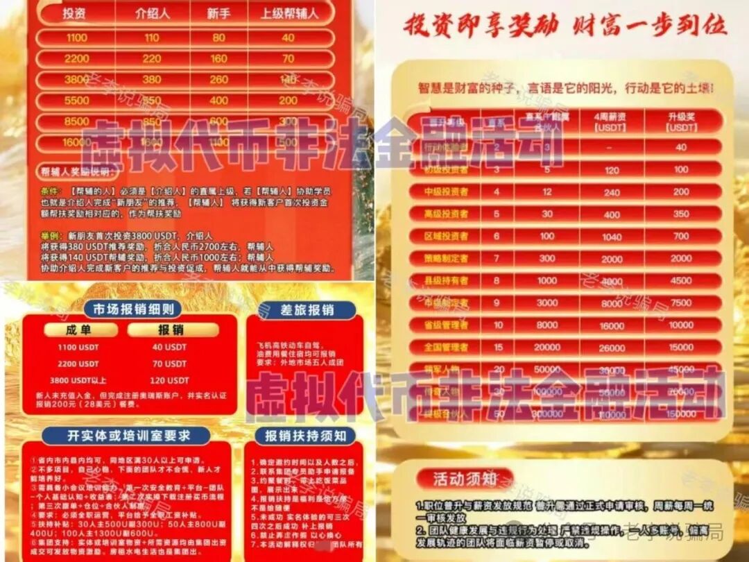 13高危骗局曝光！关乎你的钱袋子，请尽快远离这些“画饼”谎言！(10)