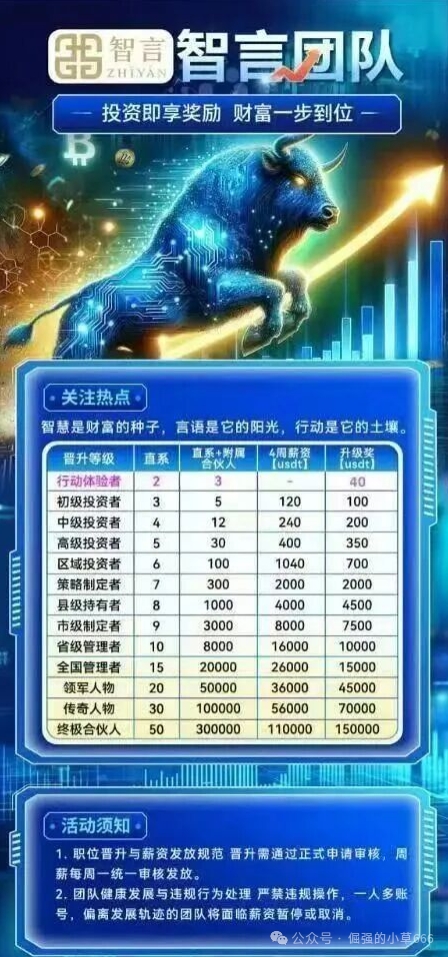 警惕“智言团队奥瑞斯”:又一个高风险仿盘骗局浮出水面(3) 警惕“智言团队奥瑞斯”:又一个高风险仿盘骗局浮出水面(3)