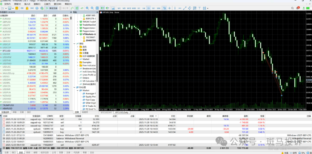 盈利近20万美元,账户却被封!vt markets这家平台出金难题,谁来为交易者买单?(2) 盈利近20万美元,账户却被封!vt markets这家平台出金难题,谁来为交易者买单?(2)