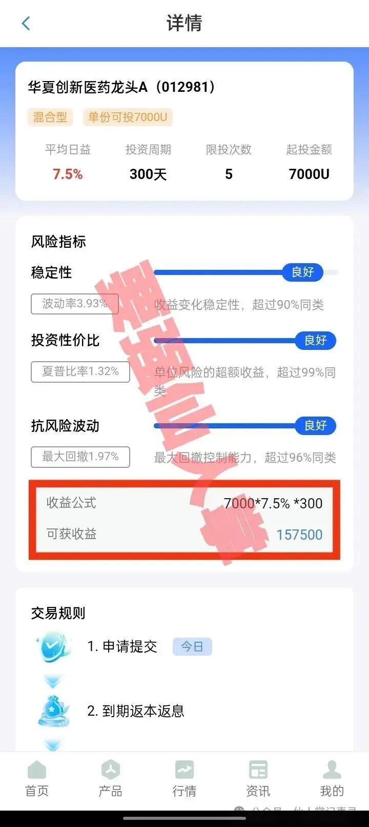 【盛树投资】实为资金盘骗局，大家务必抓紧时间撤离，尽可能减少损失；千万不要被高利假象所蒙蔽双眼！(8)