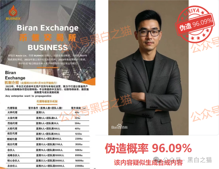 12月6号曝光‼️临镜花，华腾星寰，妙趣艺，币燃BURNEX，HKVAX3.0，CFXH-DAO，睿盛环球等资金盘诈骗项目，即将崩盘跑路！(3)