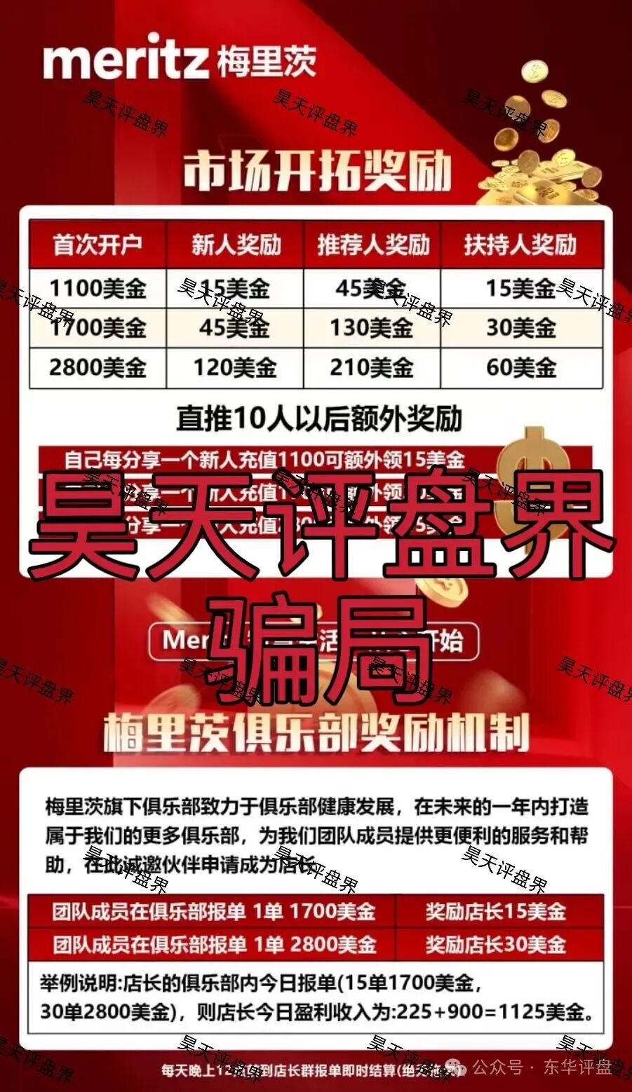 梅里茨资本跟单类资金盘骗局，原攀智资本诈骗团伙的平移重启盘，不拉人就封