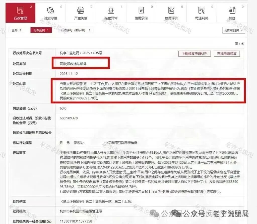 13高危骗局曝光!关乎你的钱袋子,请尽快远离这些“画饼”谎言!