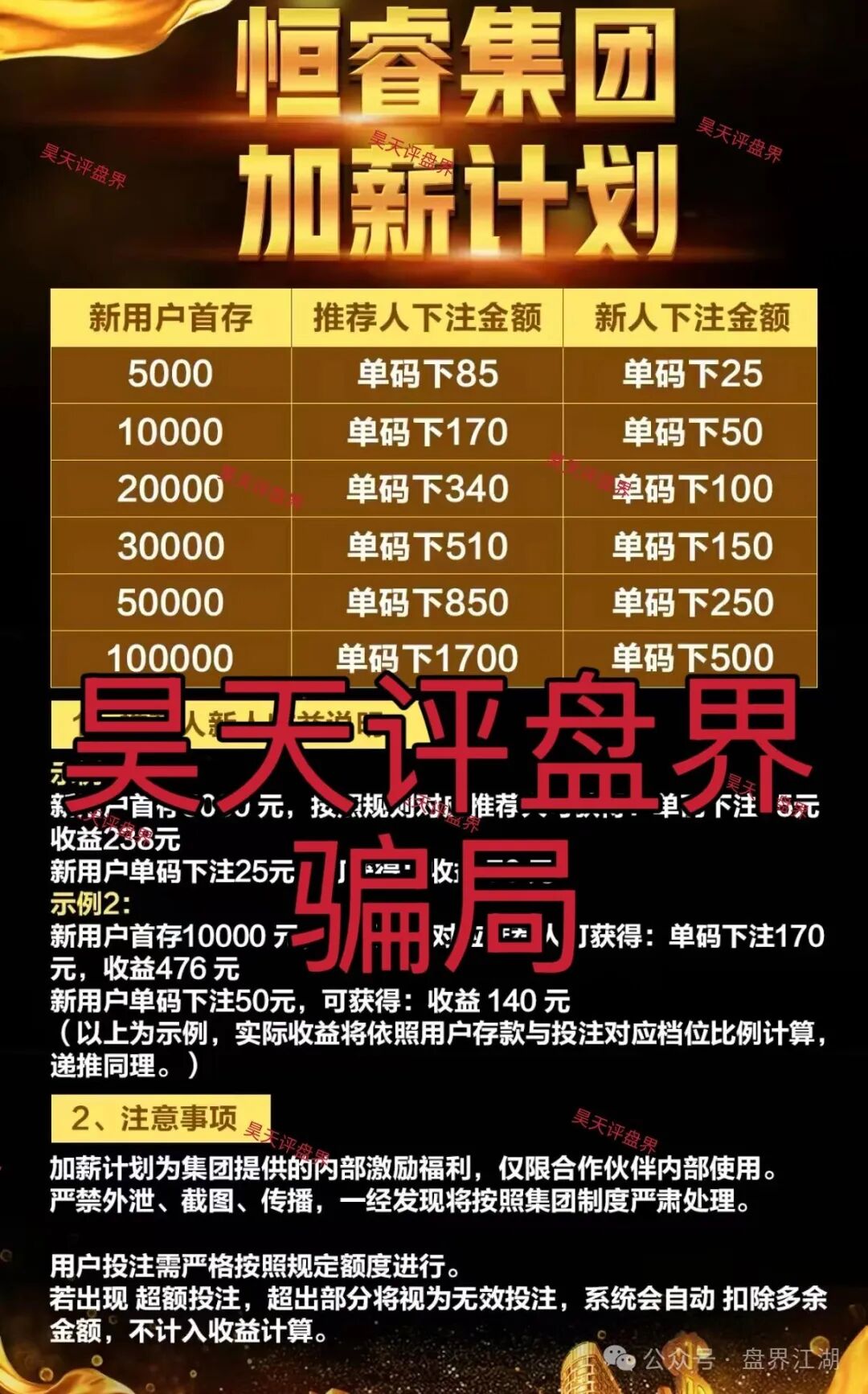 恒睿集团（汇丰国际）彩票跟单类资金盘骗局，典型的一轮圈杀猪盘，已经开始
