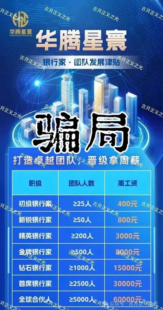 华腾星寰分红类资金盘骗局,解析园区诈骗犯是如何圈钱诈骗的,你准备好安全撤离了吗?(2) 华腾星寰分红类资金盘骗局,解析园区诈骗犯是如何圈钱诈骗的,你准备好安全撤离了吗?(2)